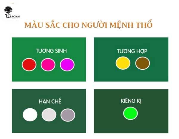 Cây cảnh hợp mệnh thổ